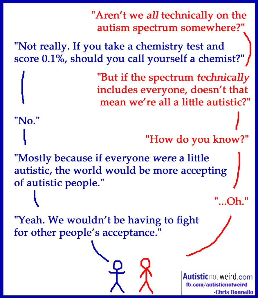 A conceration between a red tick figure and a blue stick fogure.
Red: "Aren't we all on the autistic pectrum omewhere?"
Blue: "Not really. If you take a chemistry test and core 0.1%. hould you call yourelf a chemist?"
Red:But if the the pectrum technically includes eveyone, doen't that mean we are all a little autistic?"
Blue: "No."
Red: "How do you know?"
Blue: "Mostly becaue if everyone were a little autitic, the world would be more accepting of autitic people."
Red: "...Oh."
Blue: Yeah. We wouldn't be having to fight for other people's acceptance."